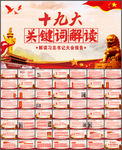 十九大ppt