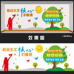 社会主义核心价值观