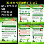 环境保护税法