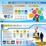 企业文化墙公司简介荣誉形象墙