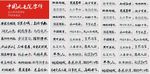 中国风毛笔字体总汇