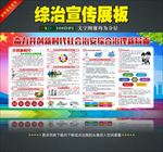 社会治安综合宣传