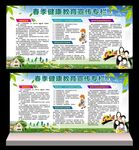 春季健康教育宣传栏
