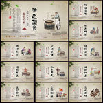 面食文化展板