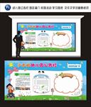 幼儿园公告栏
