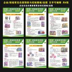 企业班组常见伤害预防与控制