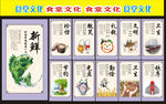 食堂文化黄色展板8块