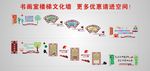 书画室楼梯文化墙