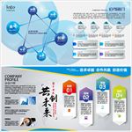 公司简介企业文化形象墙公告栏