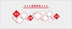 党建文化墙 党员风采