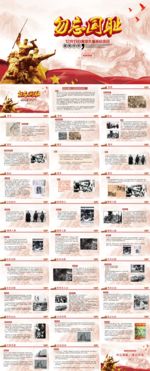 公司培训 年终工作汇报 工作总
