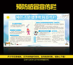 预防感冒健康教育宣传栏展板