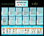 施工安全公告牌