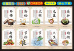 校园食堂文化标语10块背景墙