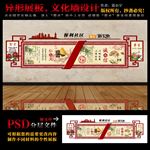 异形展板