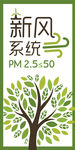 新风系统指示牌