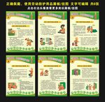 正确佩戴使用劳动防护用品
