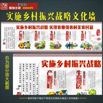 实施乡村振兴战略文化墙