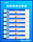 人员去向牌