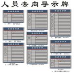 人员去向告知牌