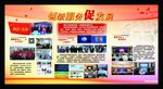 统计展板