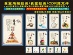 食堂文化蓝色背景展板10块图片