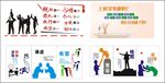 企业文化展板团队励志挂画设计