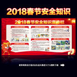 2018春节安全宣传栏