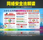 网络安全法