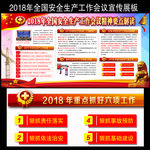 2018全国安全生产工作会议
