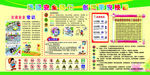 增强安全意识 创建平安校园