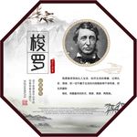 名人展板梭罗