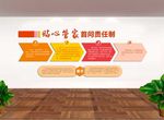 红色物业文化墙