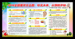 2018全国爱耳日宣传栏