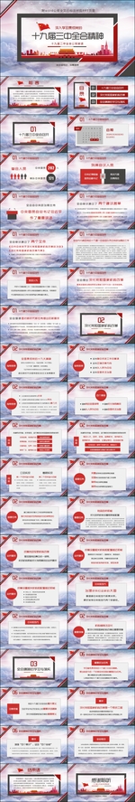 十九届三中全会公报解读PPT