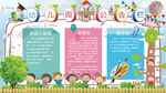 幼儿园公告文化墙栏展板宣传栏