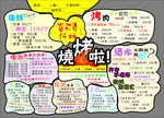 烧烤菜单