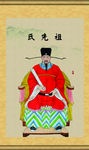 家谱人物