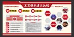 党建文化墙PSD分层素材