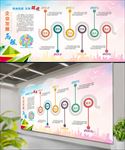 现代大气简约立体企业文化墙展板