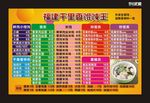馄饨价目表