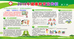 结核病健康教育宣传栏