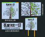 能量树