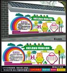幼儿园文化墙