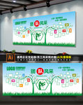 创意企业照片展板