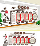 中医文化墙