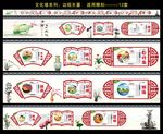 校园体育文化墙