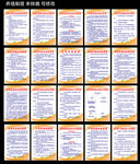 畜牧养殖制度牌