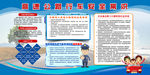 高速公路行车安全常识