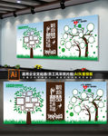 创意企业员工风采照片展板